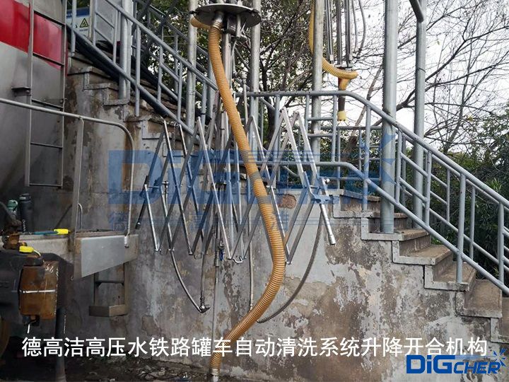德（dé）高潔高壓水鐵路罐車自動（dòng）清洗係統升降開合（hé）機構