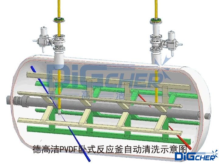 德（dé）高潔PVDF臥式反（fǎn）應（yīng）釜自動清洗示意圖（tú）