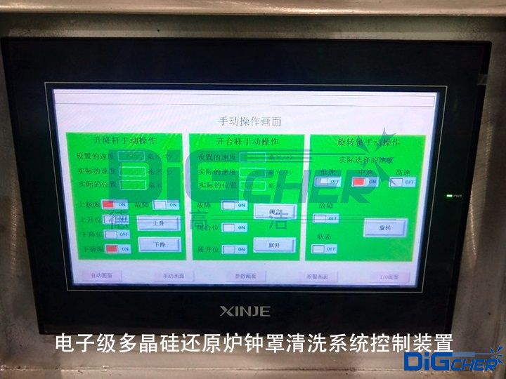 電子級多晶矽還原爐鍾（zhōng）罩清（qīng）洗係統控製裝置