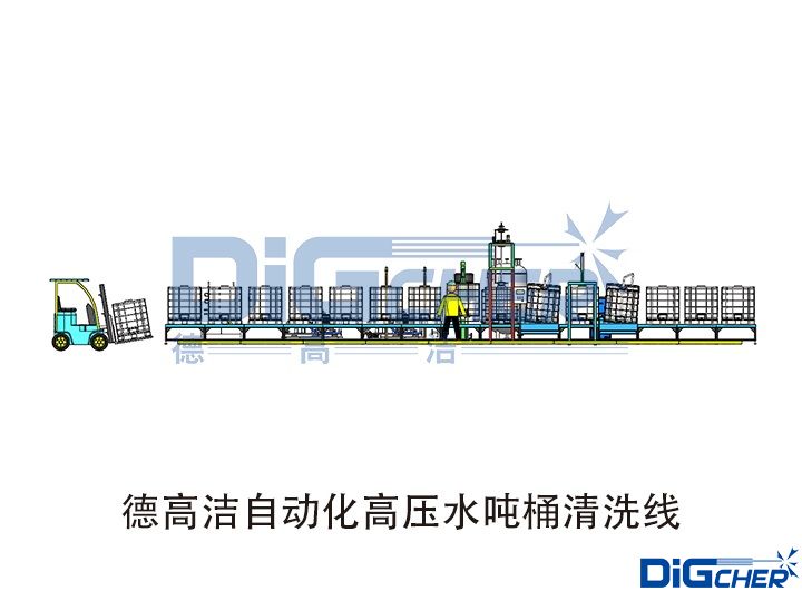 TXVLOG糖心短视频网站潔自動（dòng）化高壓水噸桶清洗線
