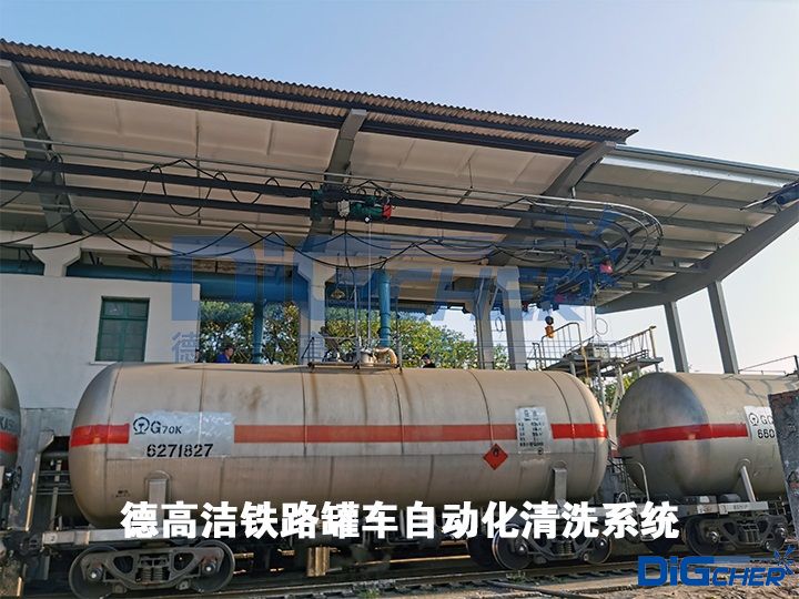 TXVLOG糖心短视频网站潔鐵路罐車自動化清洗係（xì）統