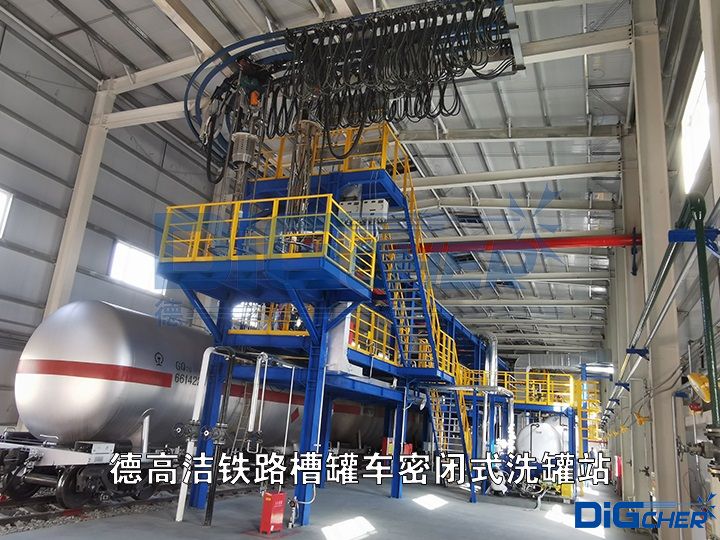 TXVLOG糖心短视频网站潔鐵路槽罐車密閉式(shì)洗罐站