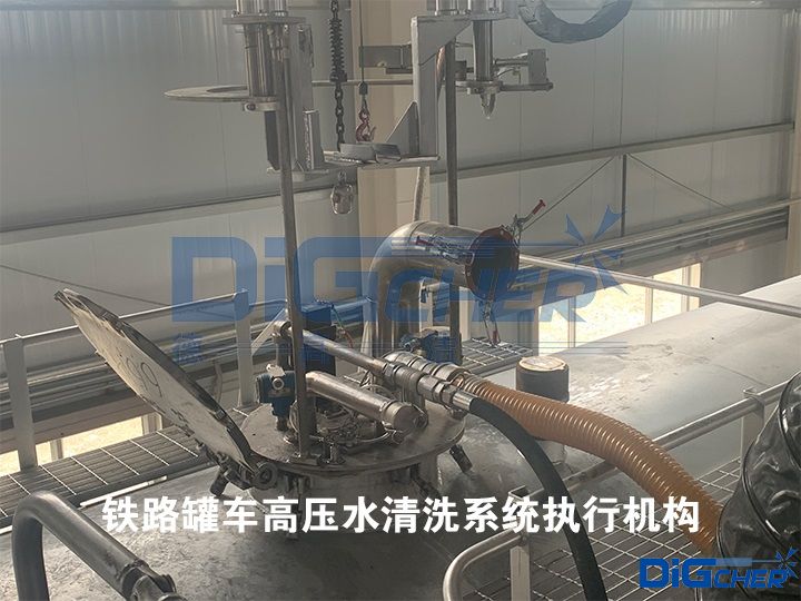 鐵路罐車高壓水清洗係統執行機構