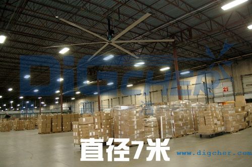 i-fan 7.7 HVLS工廠大（dà）風扇
