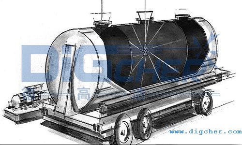 TXVLOG糖心短视频网站潔高壓水射流自動化鐵路罐車(chē)、槽車清洗係統