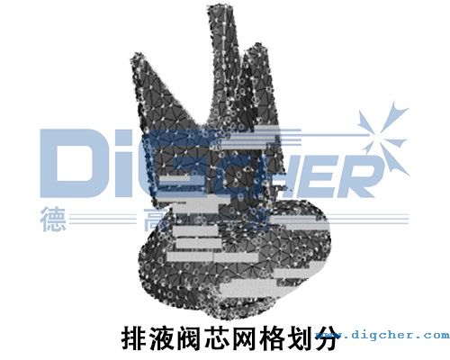 排液閥芯（xīn）網格劃分