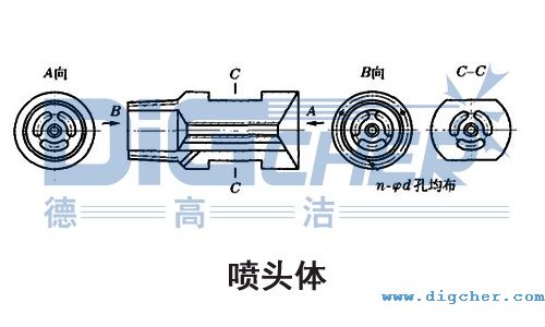 噴（pēn）頭體